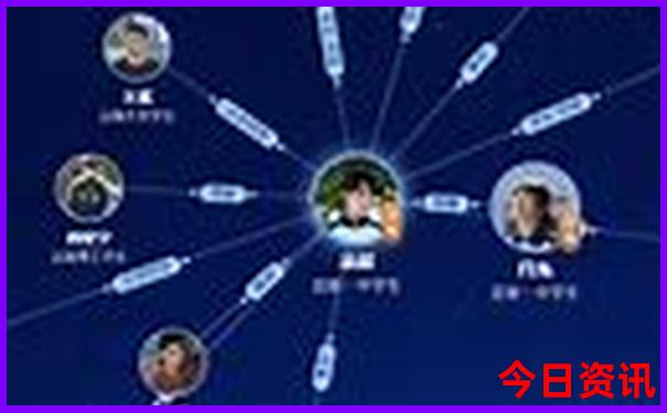 100个著名的名胜古迹